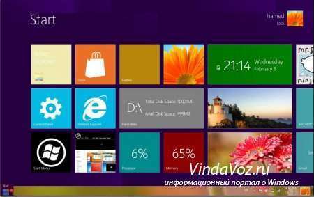 Преимущества и недостатки Windows 8 выбор