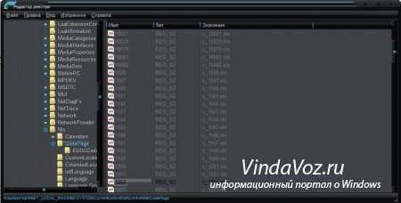 Решение проблемы с неправильным отображением русских букв в Windows