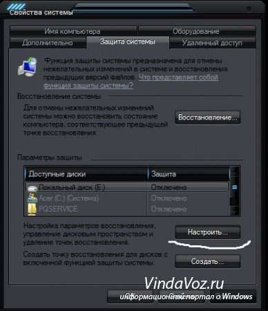 System Volume Information и RECYCLE.BIN