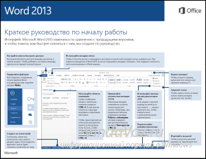 Корпорация Microsoft опубликовала руководства для Office 2013