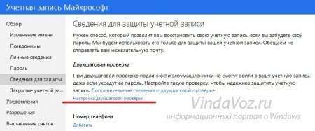 Двухфакторная авторизация