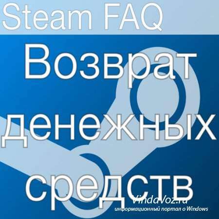 Как вернуть средства в Steam