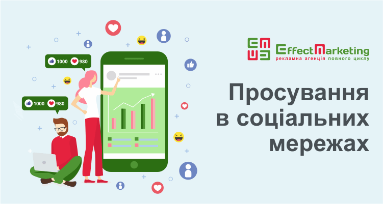 просування в соціальних мережах інструменти 2025